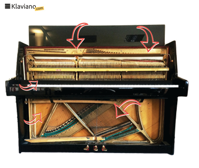 how to find piano serial number