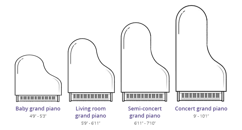 living room grand piano dimensions