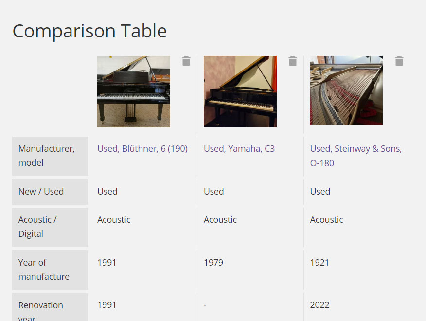 Klaviano piano comparison