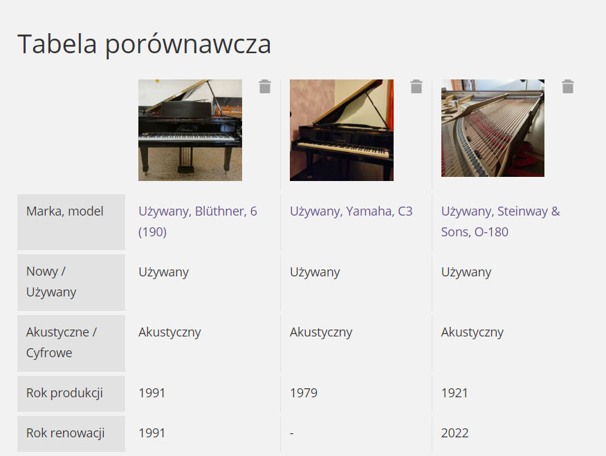 Porównywarka pianin/fortepianów na Klaviano 