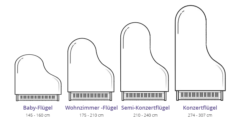 Klaviermaße